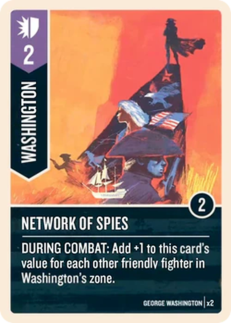 Network Of Spies